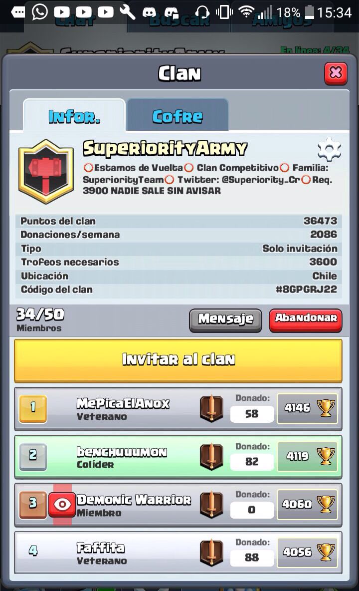 Los invitamos a unirse a nuestra cantera que está renovando sus fuerzas!! Desde 3.600 copas con equipo competitivo en construccion💪🏿💪🏿