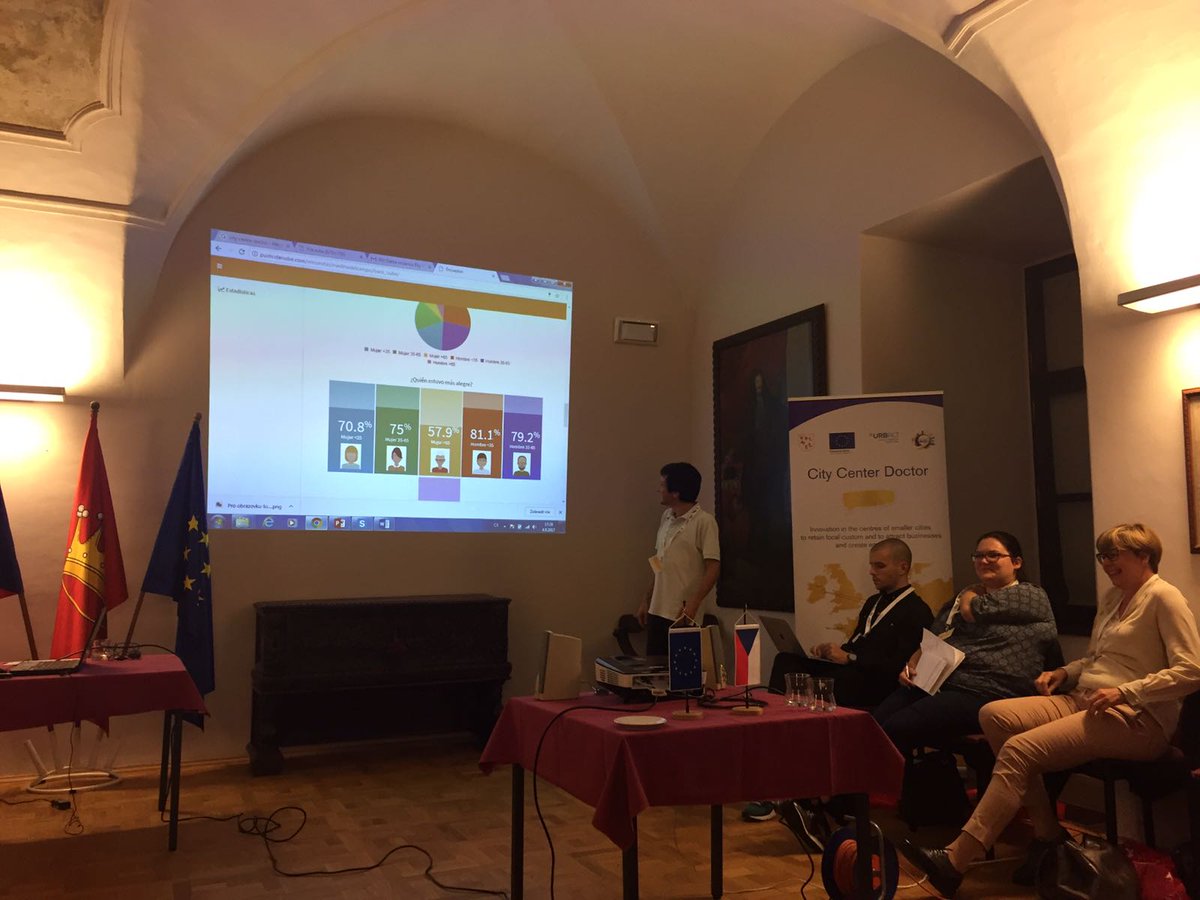 UrbactMDC's tweet photo. Las encuestas digitales de #3DIntelligence en #Renacentista2017 #MedinadelCampo se presentan en #ccdValmezRadlin
#Urbact
#CityCentreDoctor https://t.co/JX1GezvGDe
