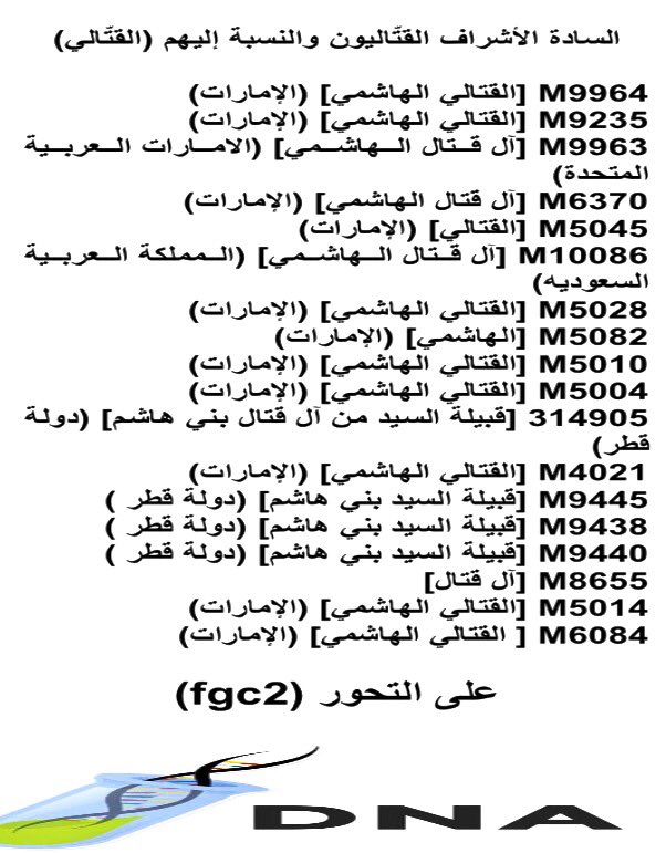 التحور fgc2 السادة الأشراف
التحور الكناني fgc5
الشريف القتّالي fgc2
