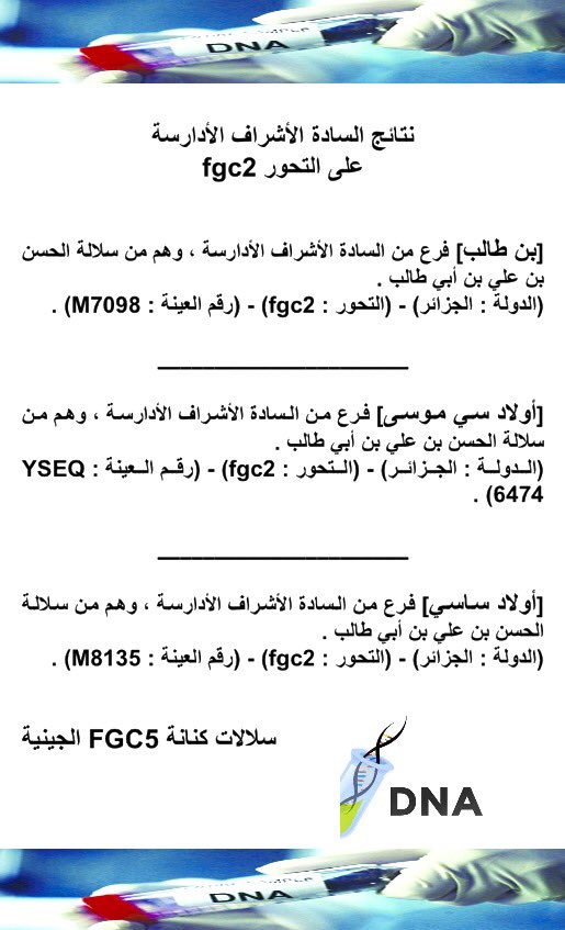 التحور fgc2 السادة الأشراف
التحور الكناني fgc5
السادة الأشراف الأدارسة fgc2
