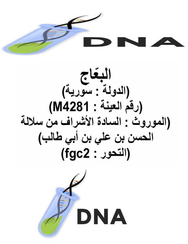 التحور fgc2 السادة الأشراف
التحور الكناني fgc5