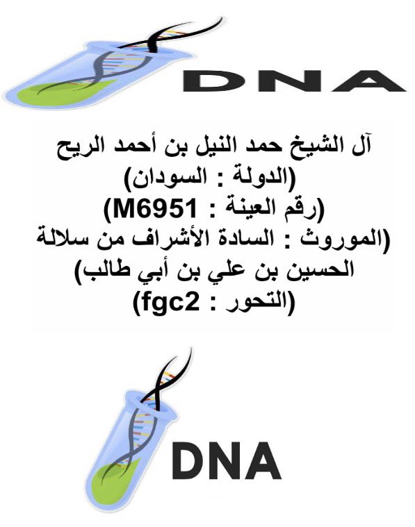 التحور fgc2 السادة الأشراف
التحور الكناني fgc5