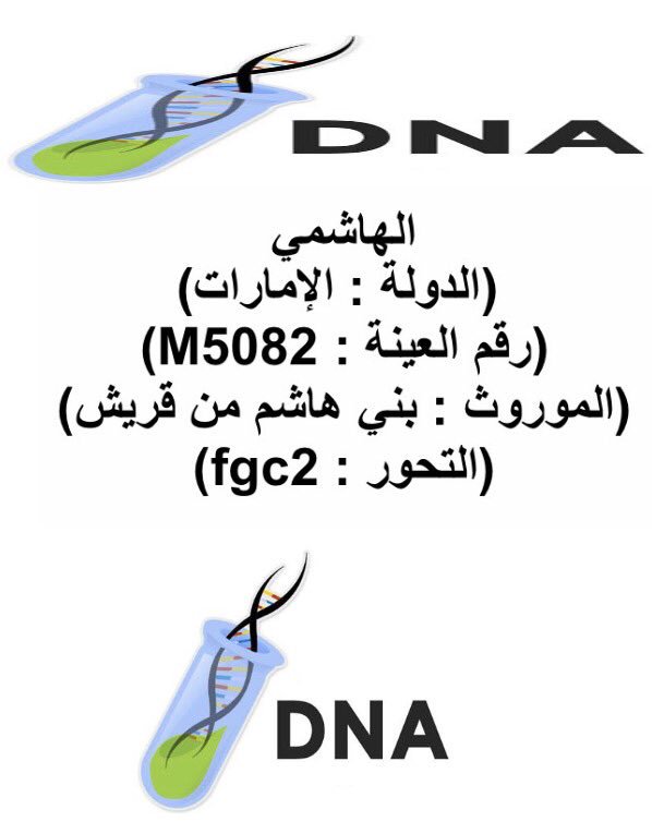 التحور fgc2 السادة الأشراف
التحور الكناني fgc5