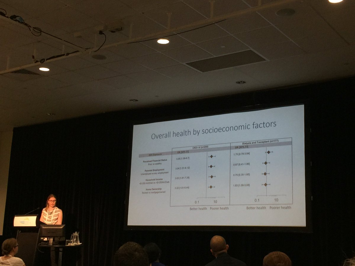 Social inequalities in health status for kids with chronic kidney disease - so much work to be done! @KidsWithCKD @CKRRenal #anzsnasm