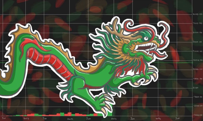 Finobuzz's tweet photo. Interdiction des ICO en Chine: Lundi noir pour les cryptomonnaies https://t.co/kqOUR44OkG https://t.co/VT56iOZVST