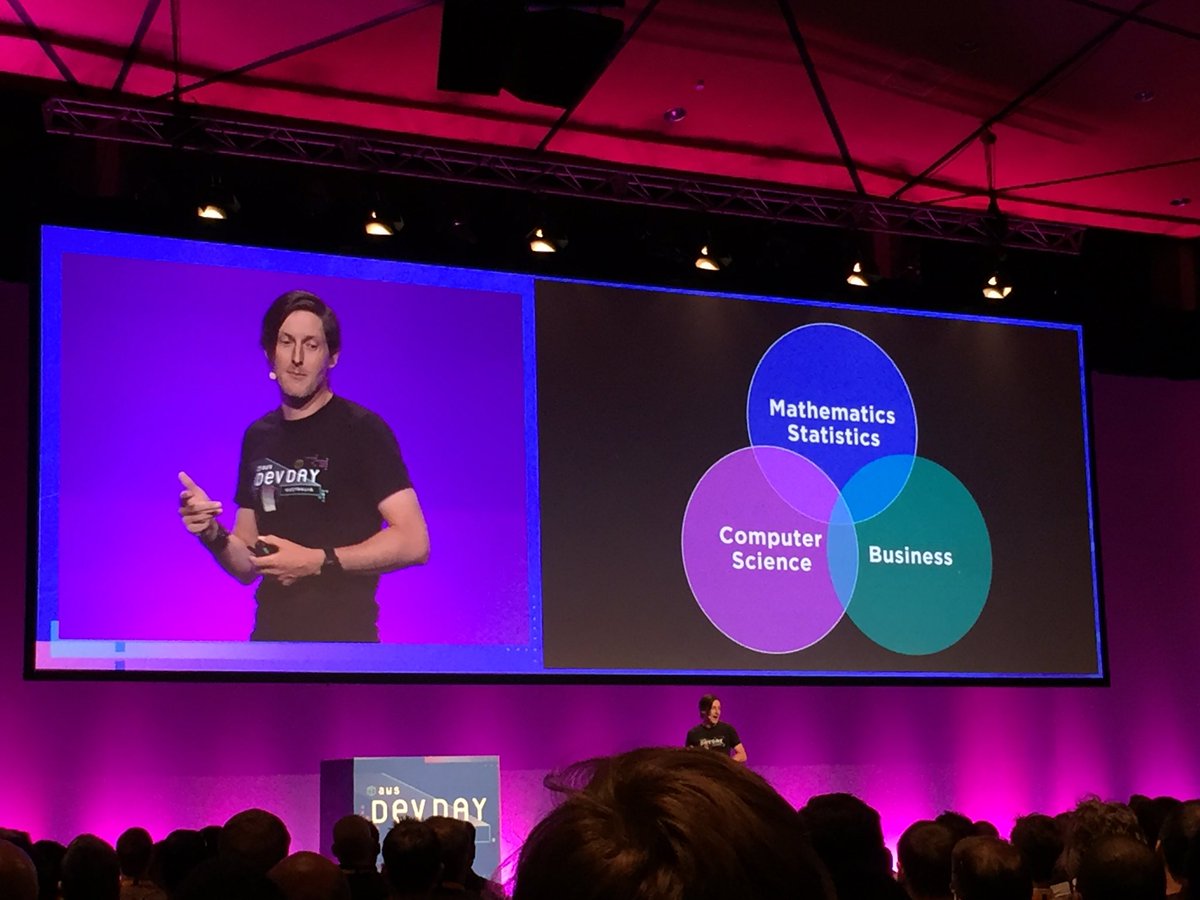 HamstaaVFerret's tweet photo. Skills of our future software engineers as predicted at AWS DevDay Brisbane #AWSDevDay https://t.co/ZFp5XYAbrL