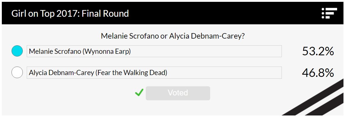 jess_2406's tweet image. My last vote... I´ll definitely never do this again... so @MelanieScrofano maybe next year you could be at the bottom?? 😉❤️