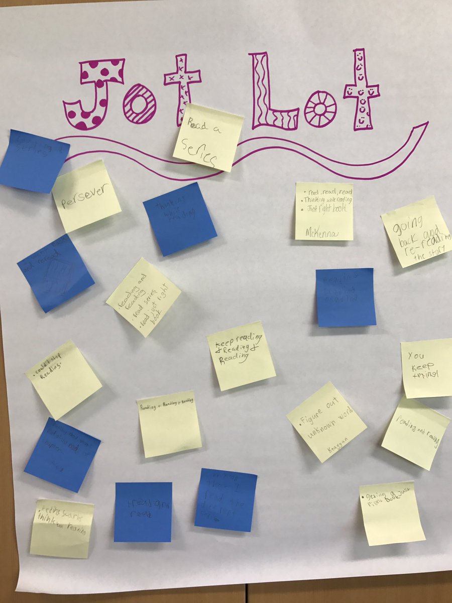 JenJMerkel's tweet photo. Fourth graders learned about strong reading habits during Reading Workshop! #gpsbulldogs https://t.co/3a5tniCF8x