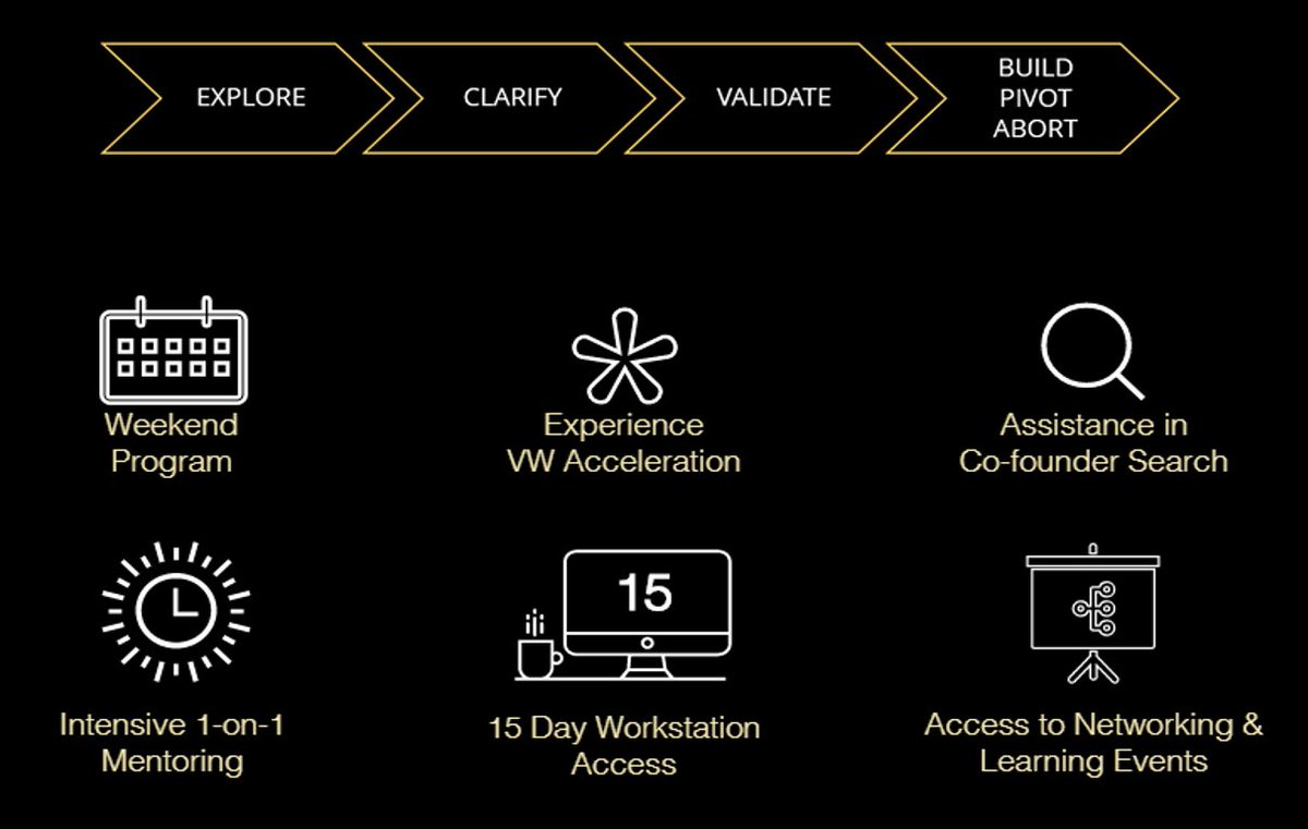 venture_works tweet picture