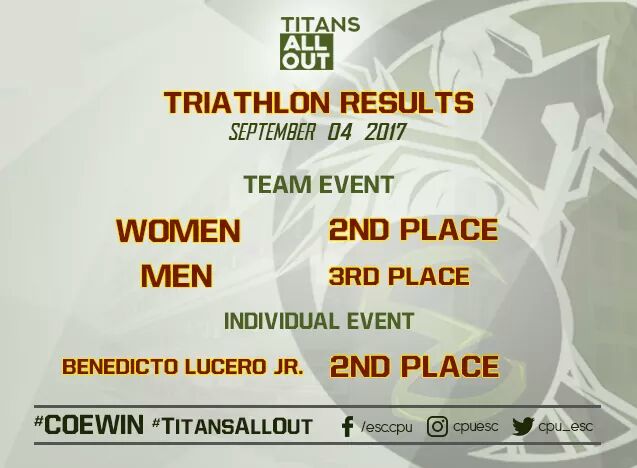 cpu_esc's tweet photo. And we're off to a great start!
Congratulations, Titans!
#TitansAllOut
#EngineeringTitans https://t.co/yBOwgTYpZP