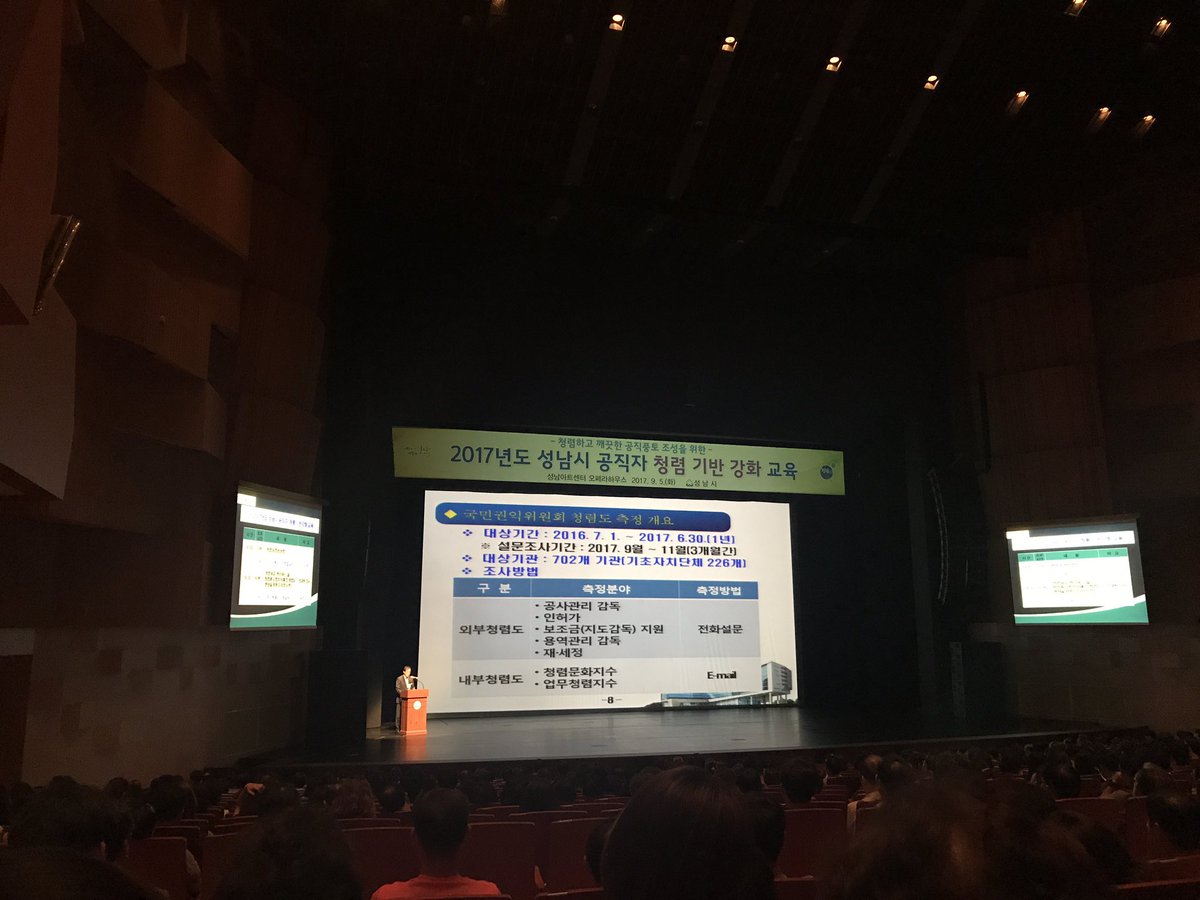 청렴하고 깨끗한 공직풍토 조성을 위한 2017년도 성남시 공직자 청렴기반강화 교육이 9/5(화) 오전,오후 두차례 성남아트센터 오페라하우스에서 진행되었습니다!
#청렴한 성남 #성남시 #첨단산업과