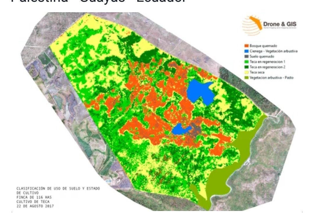 Drone&GIS tweet media