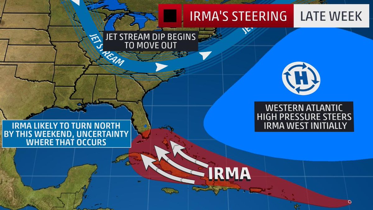 weatherchannel's tweet photo. Here's why the #Hurricane #Irma forecast for the U.S. is still uncertain and difficult: https://t.co/HIeJsTDKKz https://t.co/OjipRIeBHg