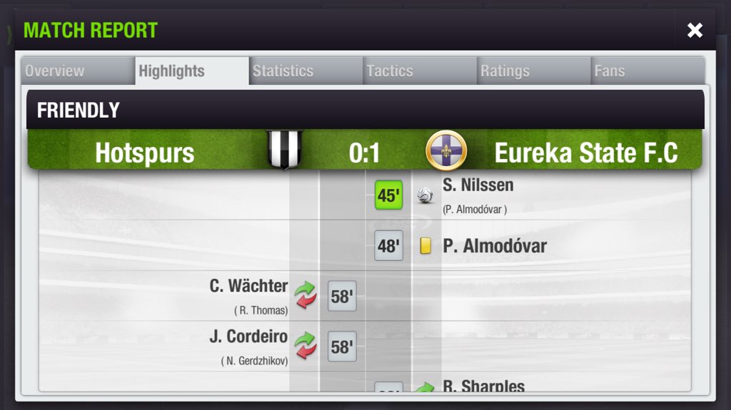 topElevenCA's tweet photo. #TECA10 #DateOne Group A
| π Commemoration Cup #CC
#Hotspurs 0 VS 1 #EurekaStateFC https://t.co/18ISC8LXhX