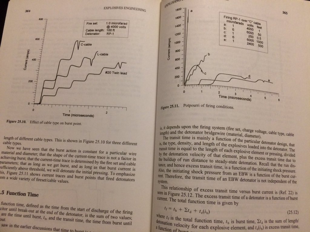 pdf riding