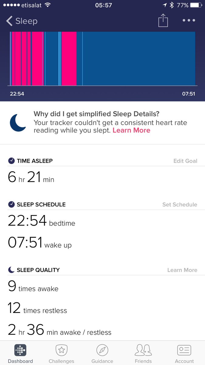 When your Fitbit tells you, you woke up at 7.51am but your clocks says 5.57am #timetravel 🤦🏼‍♀️ ! #knackered #nearlyhome 😴
