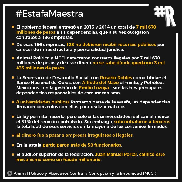RuidoEnLaRed's tweet photo. Lo que tiene que saber de la #EstafaMaestra

Una investigación de @Pajaropolitico y @MXvsCORRUPCION 

https://t.co/mWzRMaWq3W 👇 https://t.co/4Sz02kT5zP