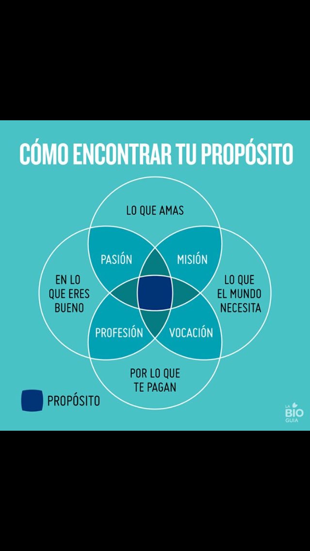 draverohdz's tweet photo. https://t.co/lQlmSNtgJO