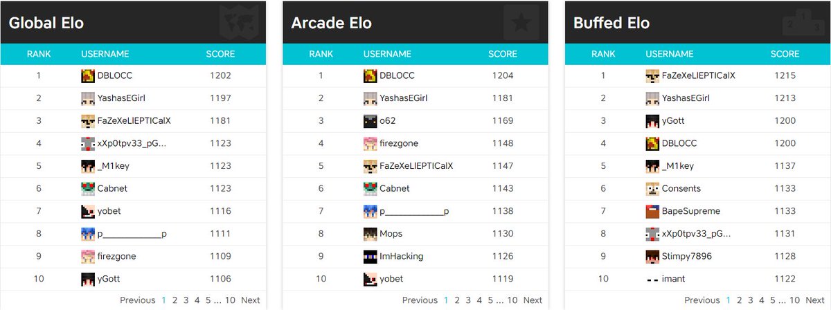 aye <a href="/SkylandKits/">SLK</a>