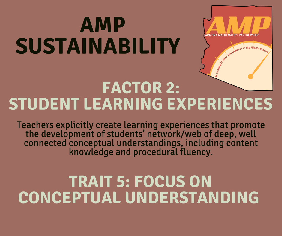 AMP_AZmath's tweet photo. Want to see how procedures are developed thru sense making &amp; reasoning?  Check out the latest from #AMP #Iteachmath https://t.co/f2U8CMgbSF https://t.co/4ghJF2kkyJ