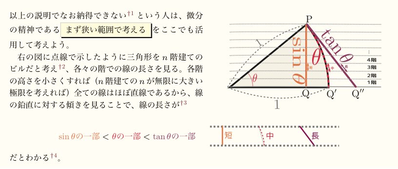 ヴィジュアルガイド物理数学 に関する反応