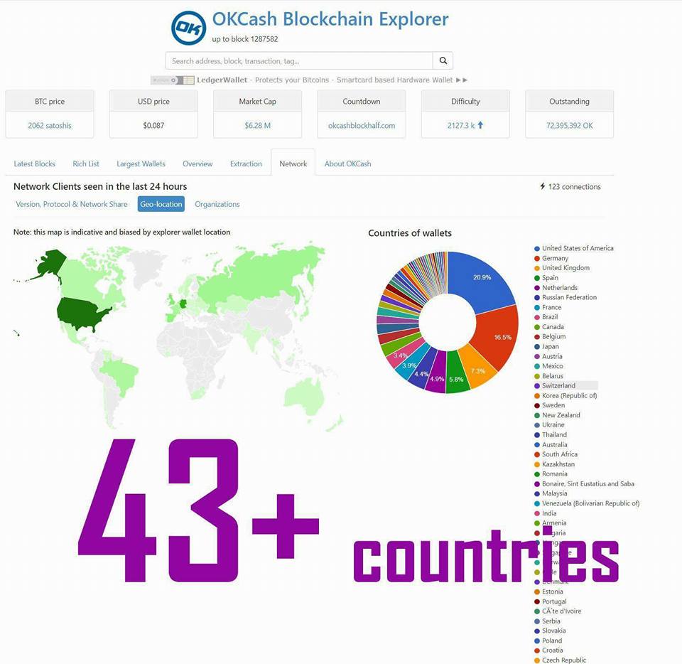 Dota2Divine's tweet photo. $OK Okcash 
►Marketcap: $15M
►9/7 on Poloniex
►New $2 million marketing campaign
►Collab with Microsof Azure
$BTC $OMG $QTUM $MCO $ADX $NEO https://t.co/mwXHPuSjMe