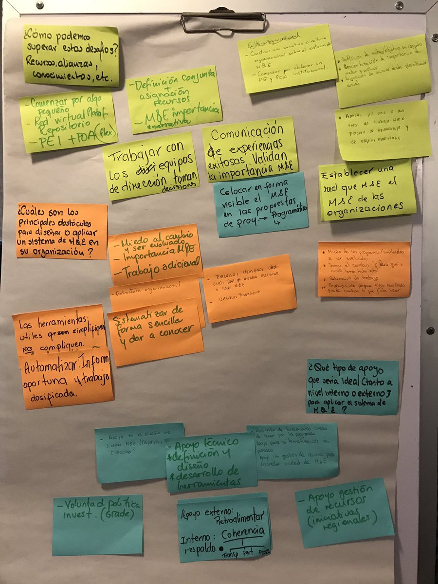 nati_aquilino's tweet photo. Desafíos, recursos y apoyo necesarios para un sistema de M&amp;E participativo @grupofaro @ASIES_GT @CIPPEC  @ilaipp @IDRC_LAC https://t.co/xC0BYaMHjO