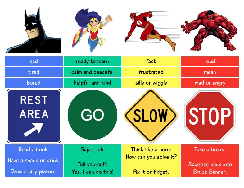 zones-of-regulation-free-printables