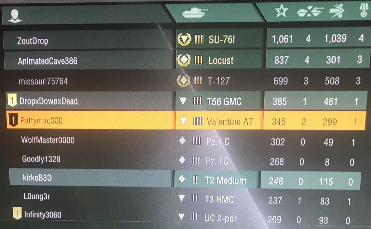 pattymac000's tweet photo. Killing tanks can be a fun way to mix up the normal routine! @DeoOptimoMaxim0 https://t.co/dJGC2TXptA