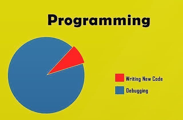 vocatorofficial's tweet photo. It's always the bugs never the code. 😂 #codinghumor #Sourcecoders https://t.co/DtVc54gqvq
