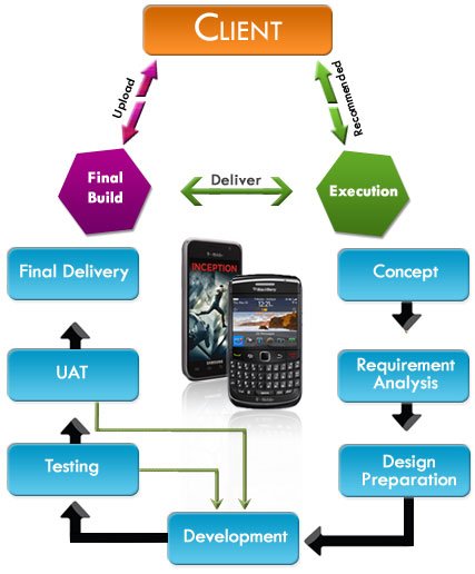 TipEnterTechnologies tweet media
