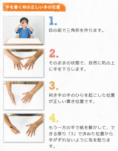 うた ペンの持ち方 や 姿勢 に気を付けても書く位置を決めておかないと フォームが徐々に崩れてしまうんですよね