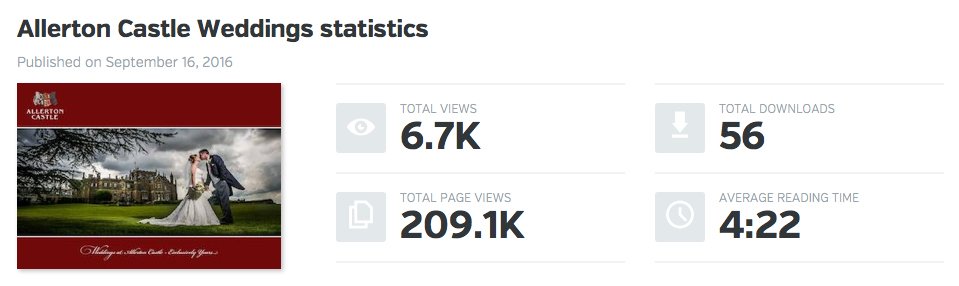 MakDesign_'s tweet photo. approaching the anniversary of it's publication, our @AllertonCastle wedding ebrochure has over 200,000 page views https://t.co/ZgxSmDjmGM https://t.co/2pHeFwPE6M