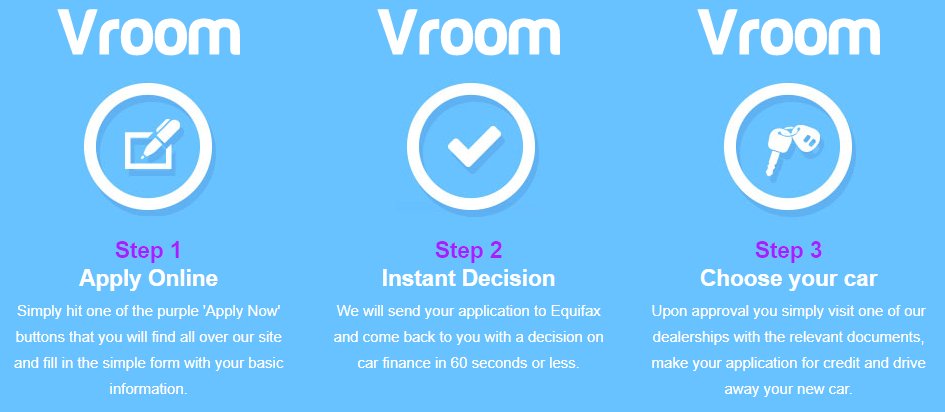 CanCanCar's tweet photo. Find out if you can get car finance in just 60 seconds! https://t.co/Am6rvwfEgF https://t.co/FfTZZwSFsM