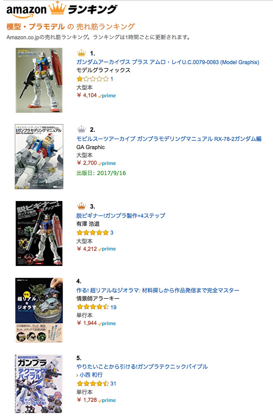 情景師アラーキー 荒木さとし 模型紙売れ筋ランキング Amazonでの 模型 プラモデルランキング の9月5日18 00時点のランキング ガンダム本に完全に挟まれて これがオセロならば私のジオラマ本は 作る 超リアルなガンダムジオラマ に変るでしょう 情景師アラーキー 荒木さとし 模型紙売れ筋ランキング Amazonでの 模型 プラモデルランキング の9月5日18 00時点のランキング ガンダム本に完全に挟まれて これがオセロならば私のジオラマ本は 作る 超リアルなガンダムジオラマ に変るでしょう