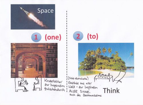 IngridGerstbach's tweet photo. #SPACE2THINK - Wählen Sie bis 15.9. Ihren Favoriten unter den Bildern der Gewinnspiel-Teilnehmer! Show some ❤️️! https://t.co/TqdImmlSmm https://t.co/LvTPdpGVMP