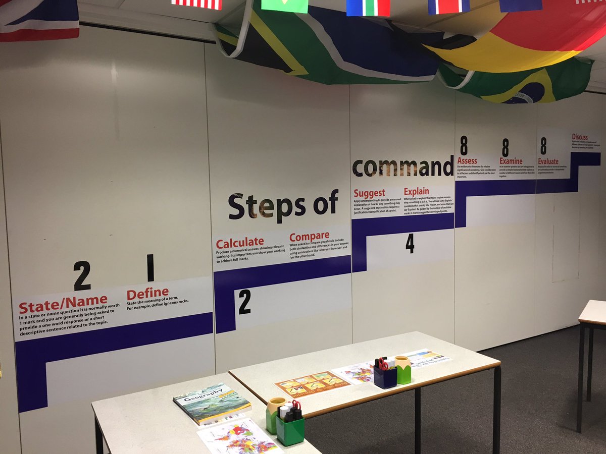 m_chiles's tweet image. Strategy 8 of #doingthesamethingbutbetter - creating interactive classroom displays @GeogAdvisor #commandwords #geographyteacher