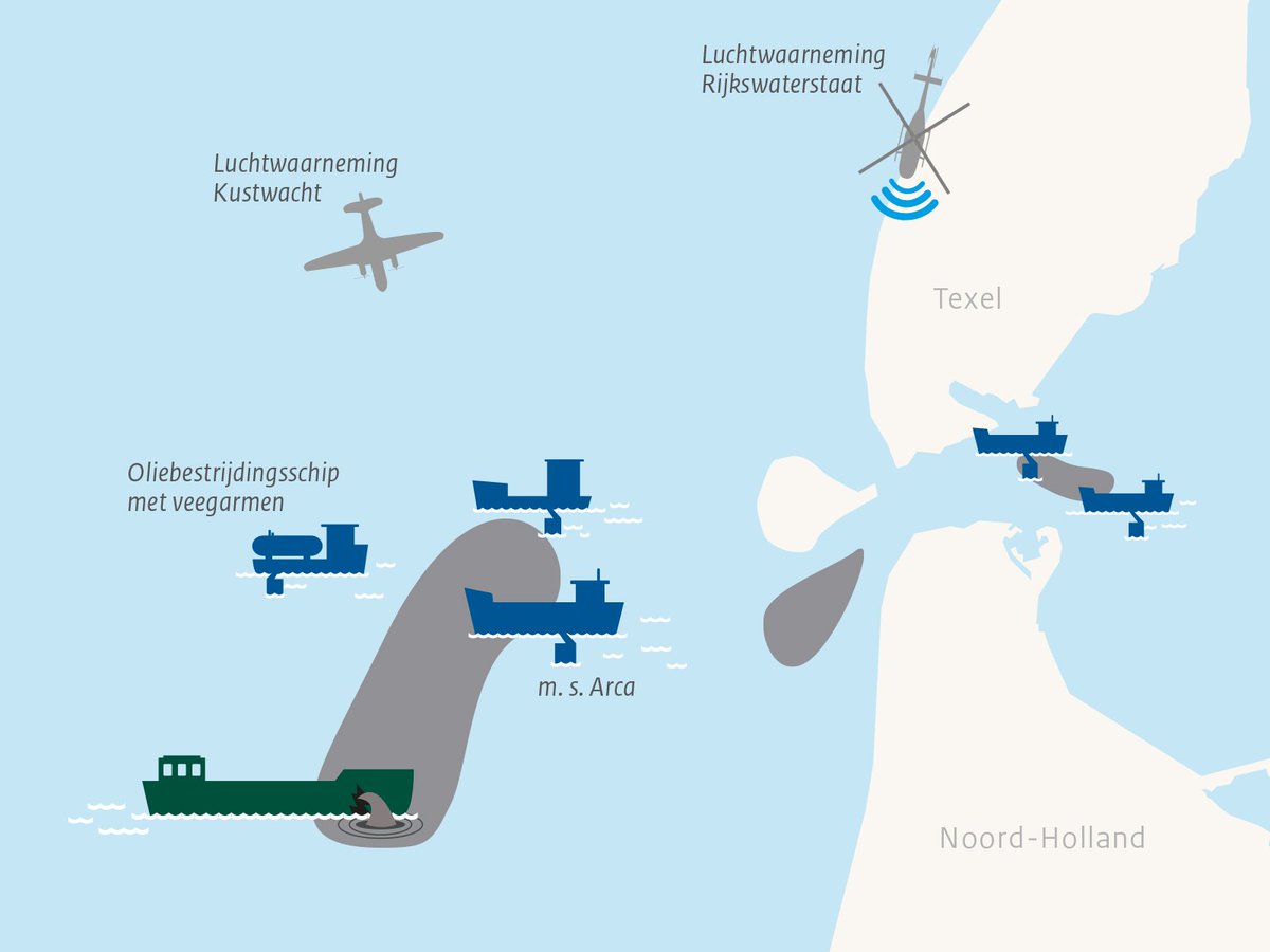De eerste schepen zijn op weg, vandaag oefenen we op de Noordzee tijdens de 3-daagse oefening Olie Alert Waddenzee. oliealertwaddenzee.nl/liveblog