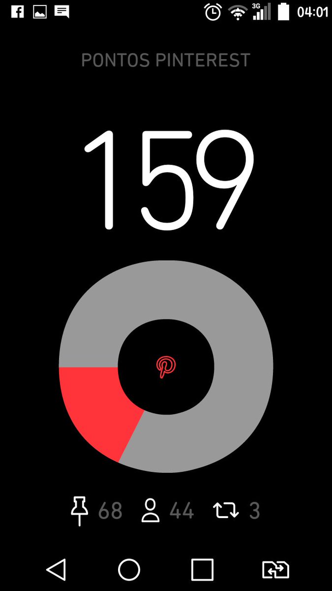 Bom dia familia beta
#SDVgeral br.pinterest.com/tf731951/