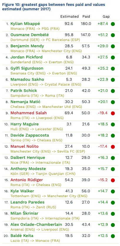 Voir l'image sur Twitter