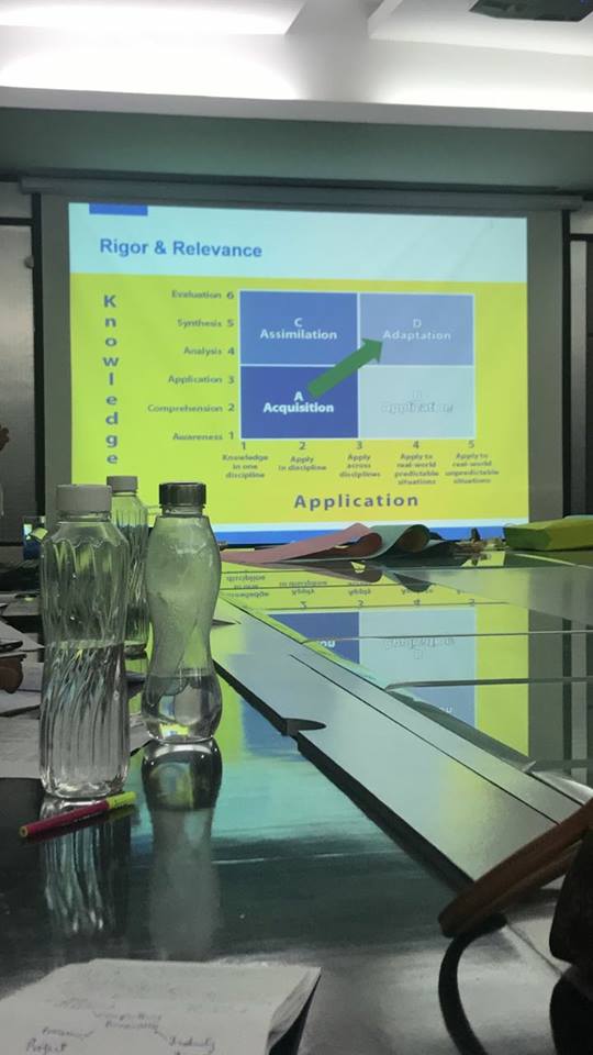 agrss1925's tweet image. #FacultyDevelopementprogram
#FromInstitutetoIndustry
#EnglishLanguageSkills
#ByTASK