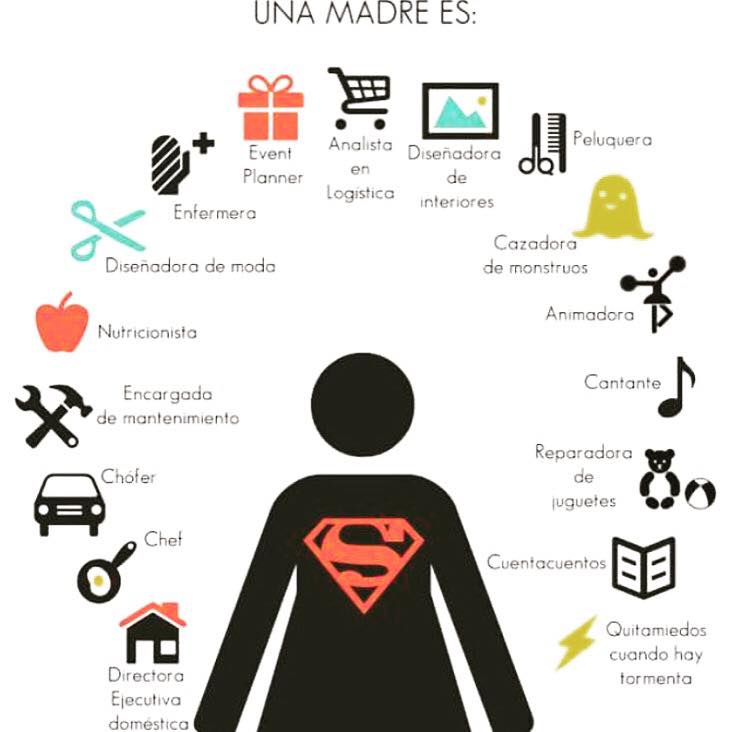 josemigueladvei's tweet photo. ¿Y qué no es una Madre? https://t.co/A1jZP5EqU0