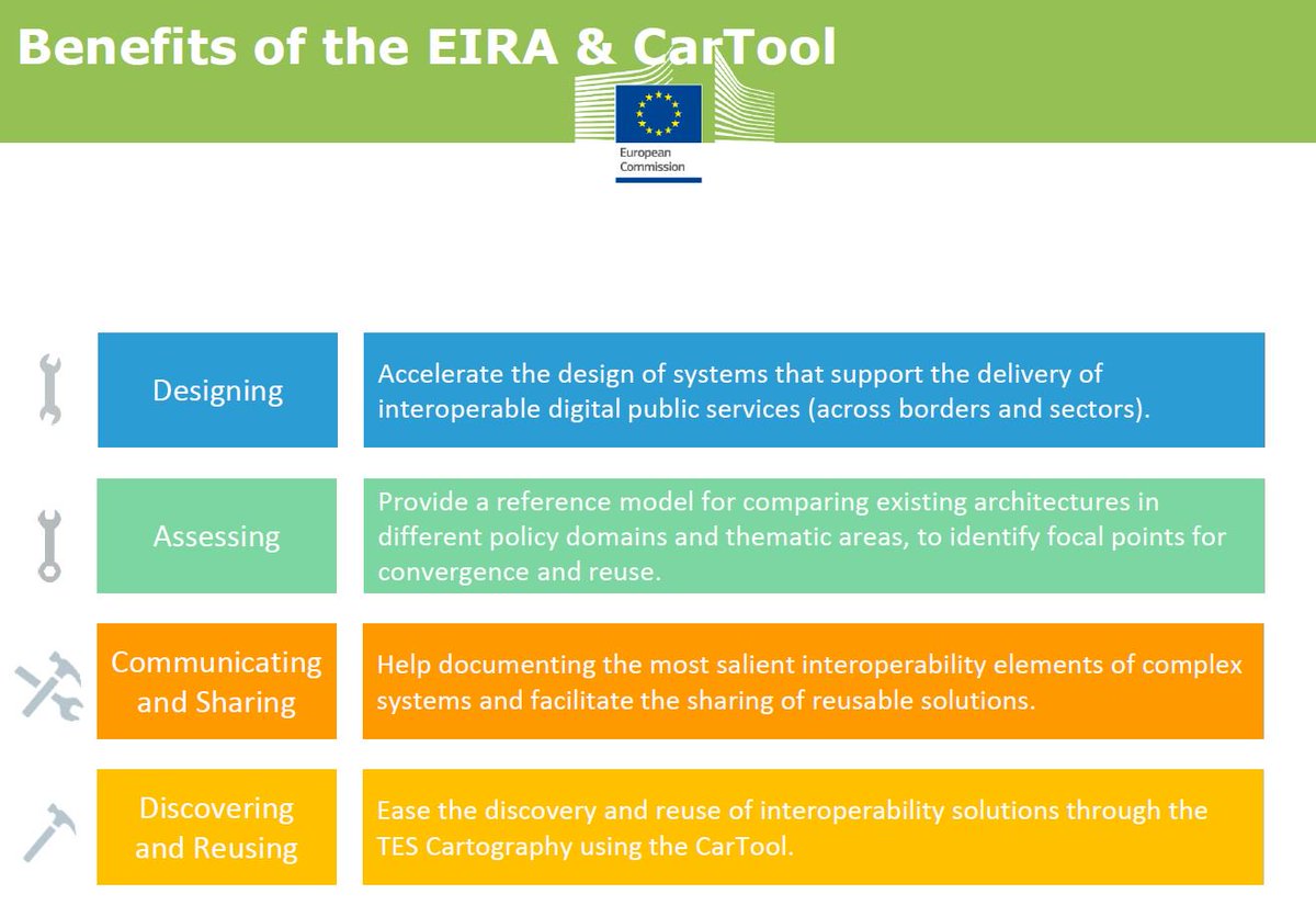 Interoperable Europe tweet media