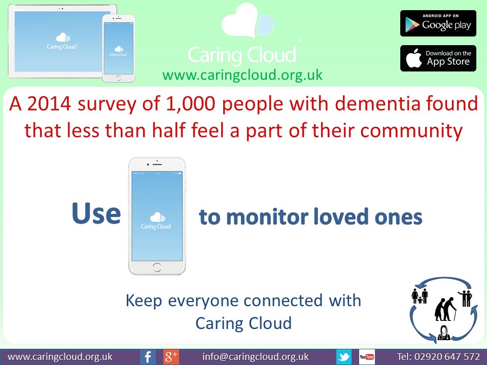 CaringCloud's tweet photo. Interested in all things #iot ? Well check out the #CaringCloud and how we are transforming #homecare https://t.co/CGW5mlSHyv https://t.co/XTt1Tg96XU
