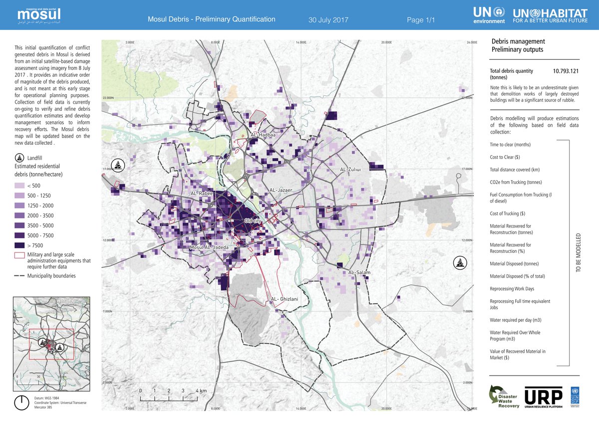 urplat's tweet photo. #debris generated in Mosul, estimates based on #data from @UNHabitatIRAQ working with @UNEP. ground truthing ongoing, follow for updates! https://t.co/PEFH4PHwg8