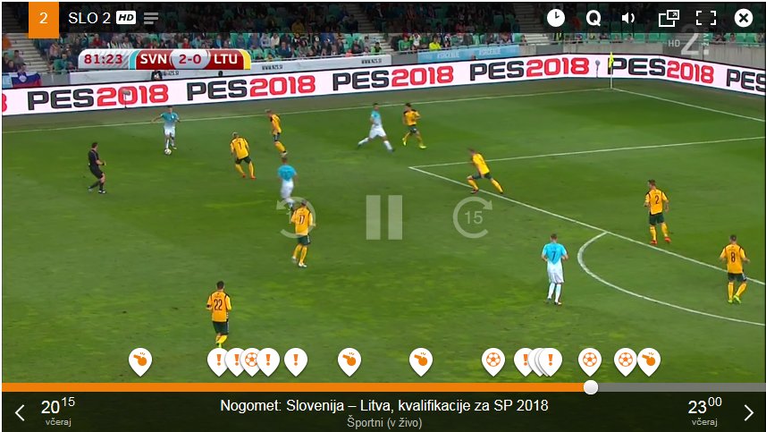 tedvanet's tweet photo. Bi si rad ponovno ogledal, kako je Valter Birsa mojstrsko podal žogo Benjaminu Verbiču za tretji zadetek? Uporabi #TOPdogodke tekme!#SLOLIT https://t.co/5FShlPnVLI