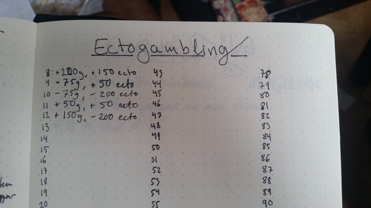 Studio_Ntea's tweet photo. Working on that #LegendaryTarrktunSupporterAchievement , one buy a day, emptying my bank xD
#guildwars2 #areanet #skrittlove #ectogambling https://t.co/LBRVQFZ0cM