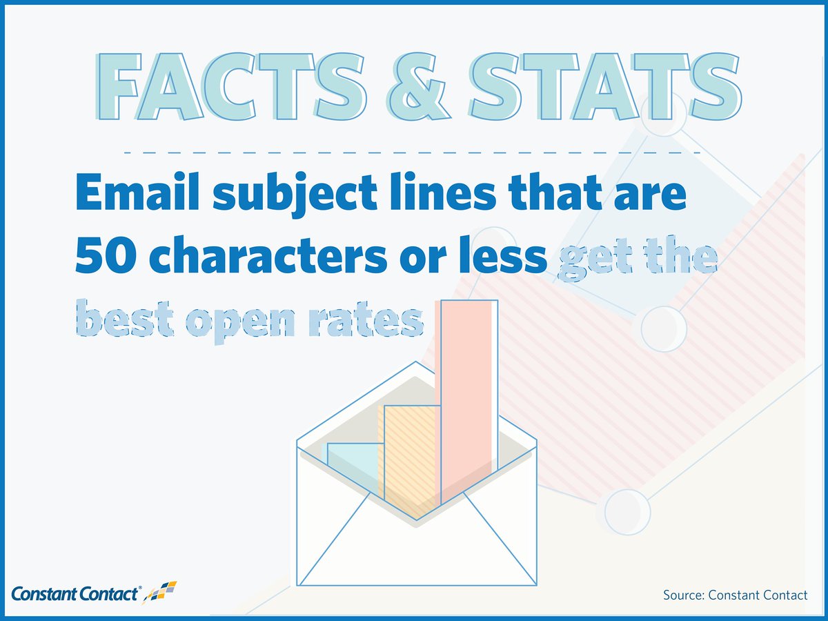 What good is your subject line if people don't read it. Keep it short for success.