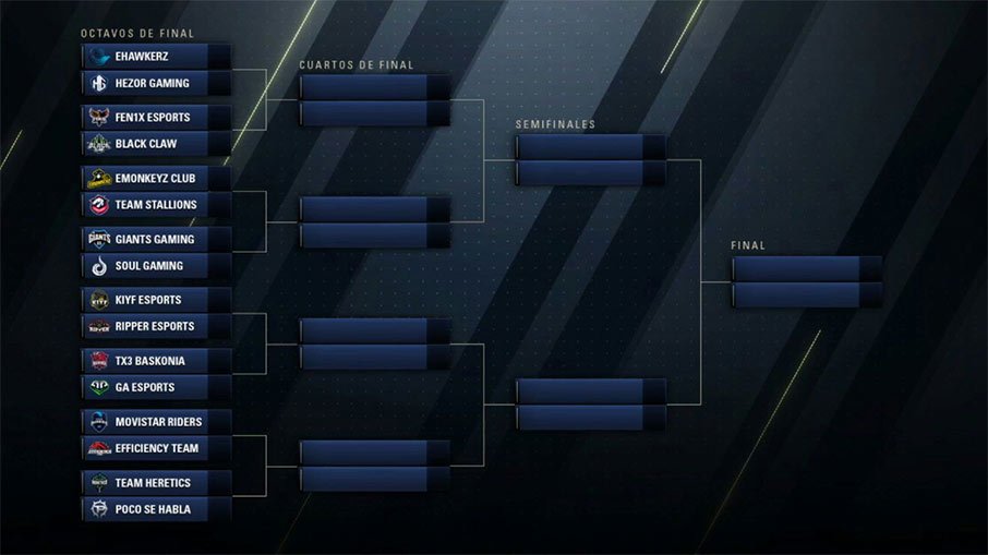 TheGLabES's tweet photo. Ya sabemos a quien se enfrentarán nuestros chicos de @GAEsportsClub en la #CopaECI de #COD !! https://t.co/yFKeG1aOVZ