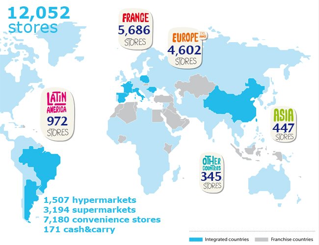 Carrefour on Twitter "Did you know Carrefour is implanted in more than